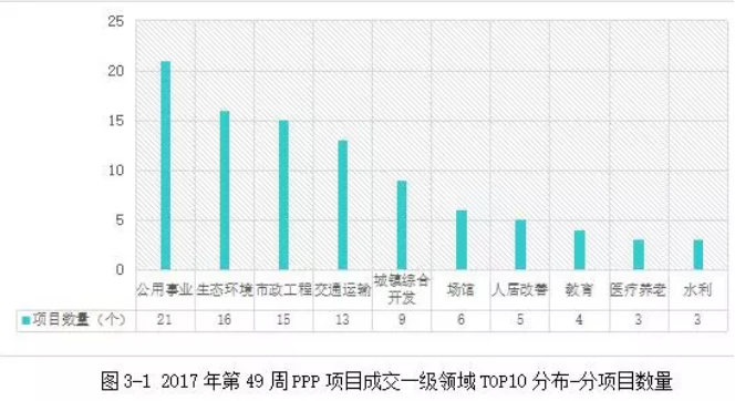 收水器 第186頁