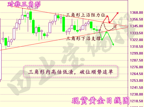 伊朗最新走勢,伊朗最新走勢分析