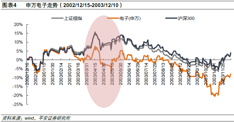 最新各省病毒,最新各省病毒，挑戰(zhàn)與應對策略