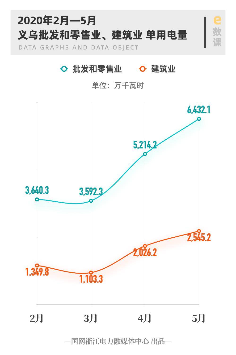 義烏最新行情,義烏最新行情，繁榮商貿(mào)背后的市場動態(tài)