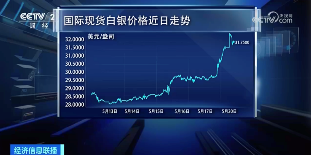 最新寶石價格,最新寶石價格，市場走勢與影響因素分析