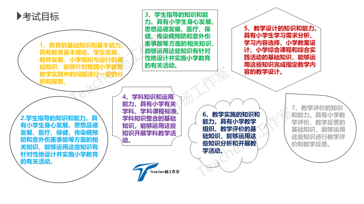 高考最新考點,高考最新考點分析與備考策略