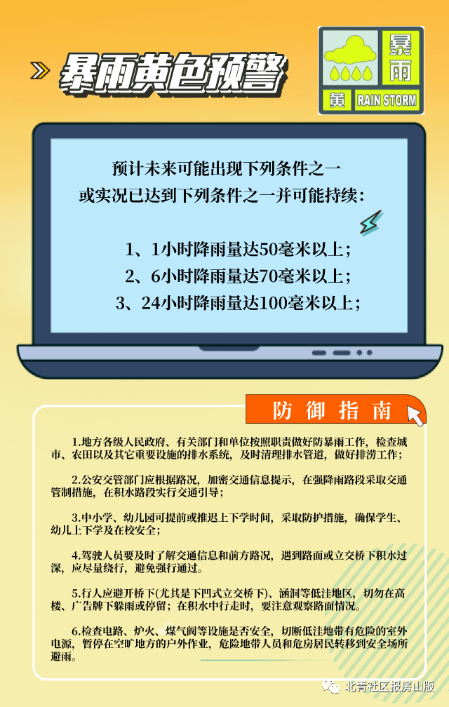 預(yù)警信息最新,預(yù)警信息最新，如何及時(shí)獲取并應(yīng)對(duì)