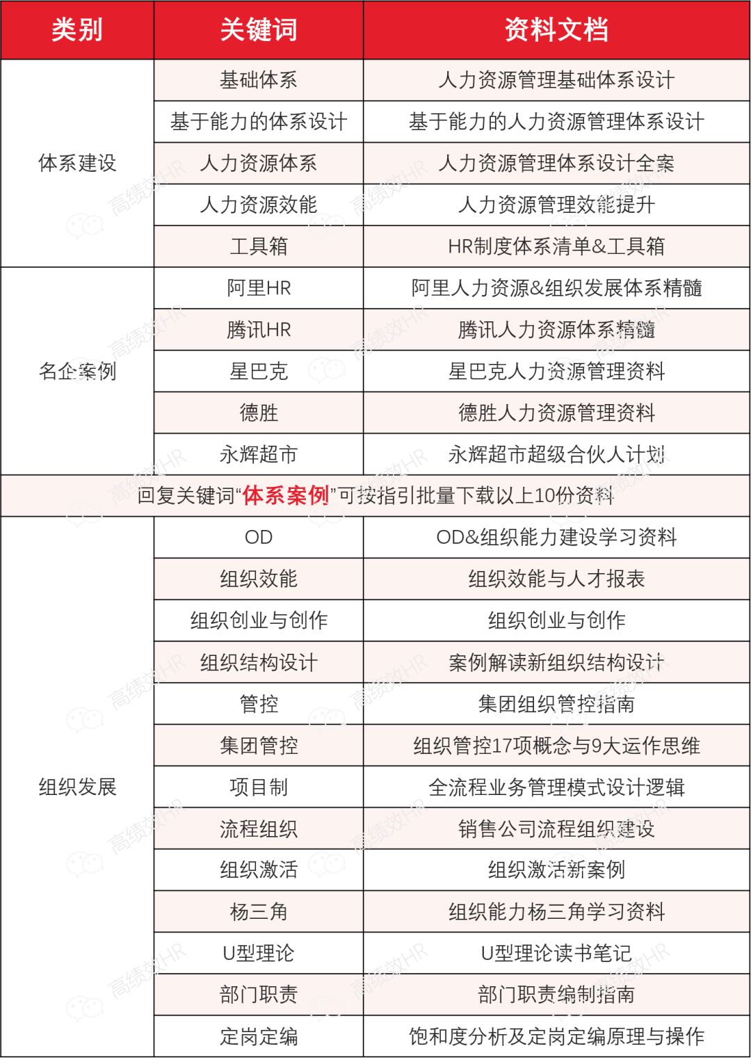 新奧天天免費資料單雙中特,新奧天天免費資料單雙中特，探索與解析