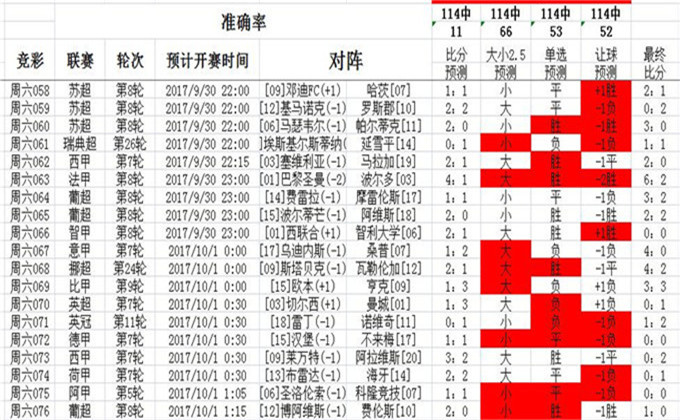 62827cσm澳彩資料查詢優(yōu)勢,探索澳彩資料查詢的優(yōu)勢，以62827cσm為例