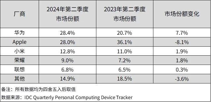 2024澳門歷史開獎(jiǎng)記錄65期,全面解析澳門歷史開獎(jiǎng)記錄第65期（XXXX年XX月XX日至XXXX年XX月XX日）