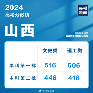 新澳2024資料免費大全版,新澳2024資料免費大全版，探索與前瞻