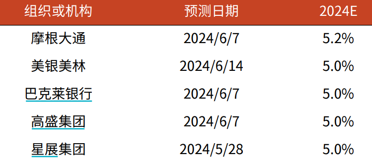 2024年精準(zhǔn)資料大全,2024年精準(zhǔn)資料大全，探索未來(lái)的關(guān)鍵