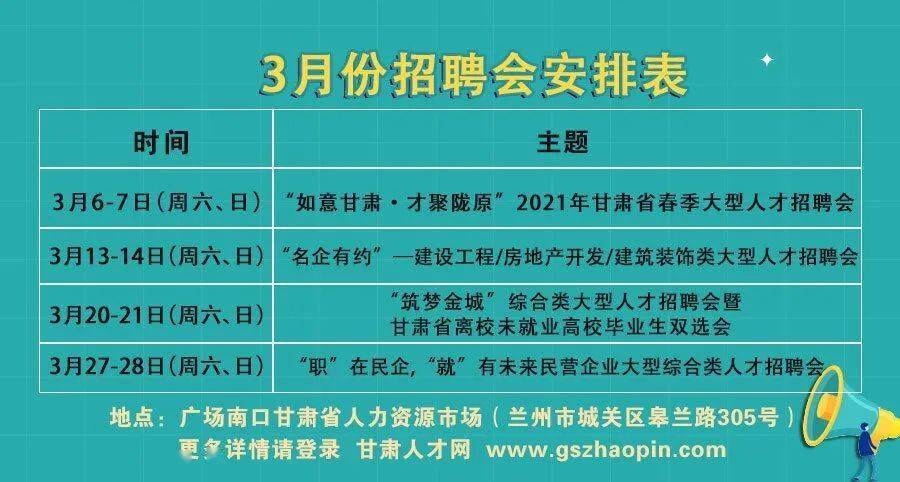 蘭州最新招聘信息,蘭州最新招聘信息概覽