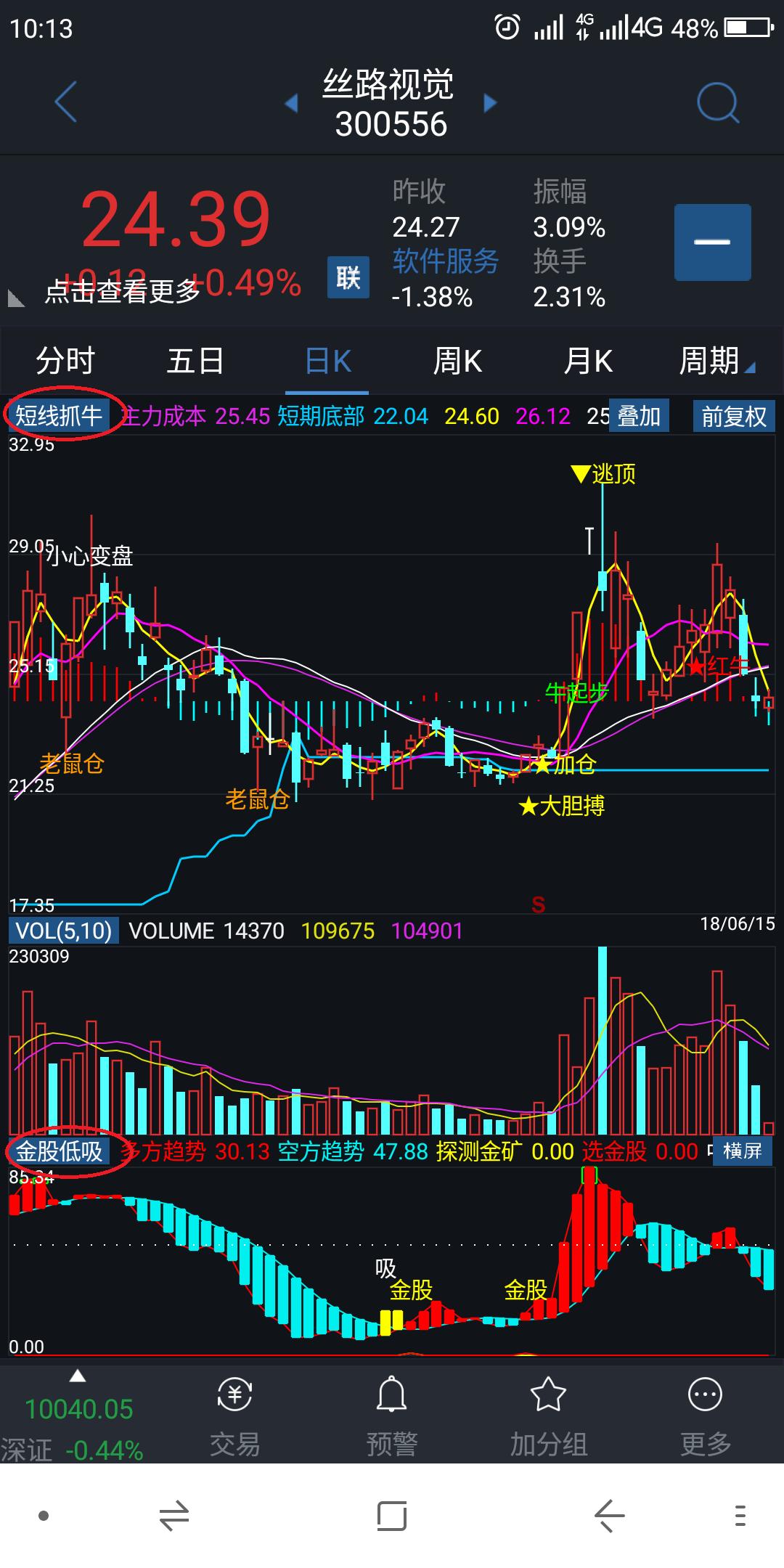 最新指標(biāo)公式,最新指標(biāo)公式及其應(yīng)用