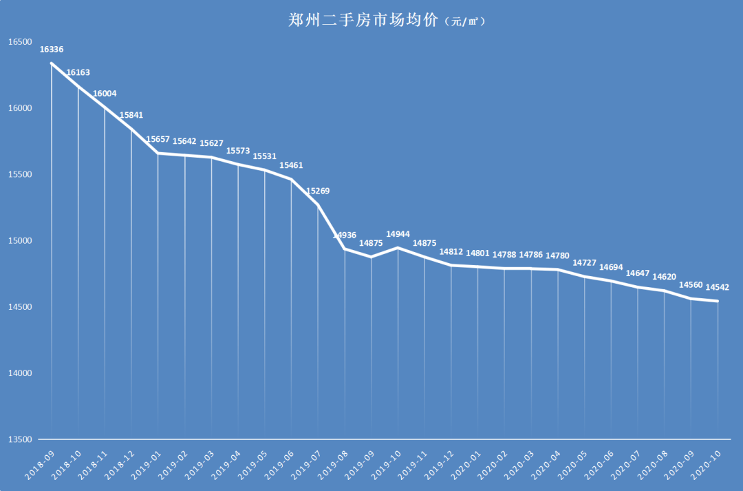 收水器 第173頁