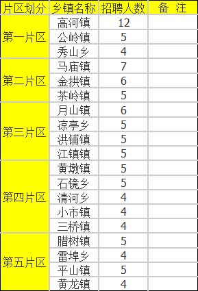 安慶最新招聘信息,安慶最新招聘信息概覽