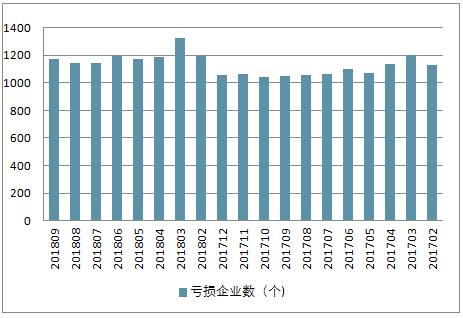 最新礦業(yè)招聘信息,最新礦業(yè)招聘信息及其行業(yè)趨勢分析