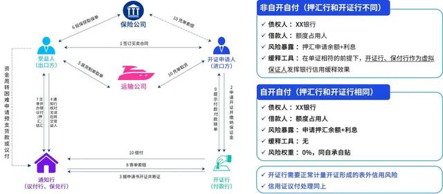 最新中高風險地區(qū),最新中高風險地區(qū)，挑戰(zhàn)與應對策略