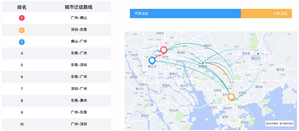 國慶路況最新,國慶路況最新報(bào)告，交通狀況分析與應(yīng)對(duì)策略