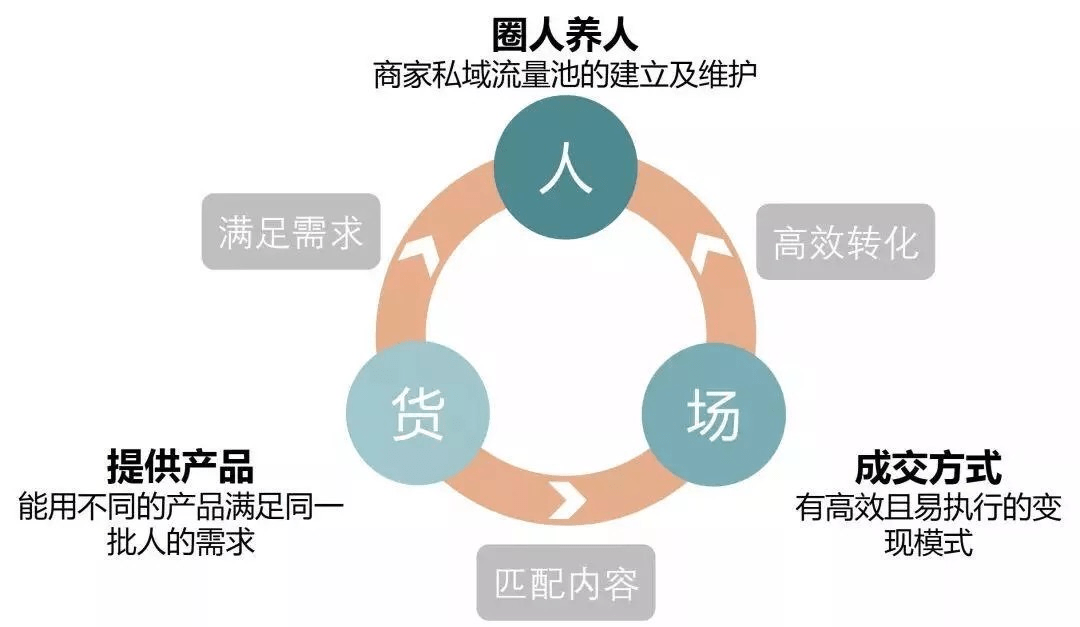 最新營銷方案,最新營銷方案，引領(lǐng)潮流，開啟新篇章