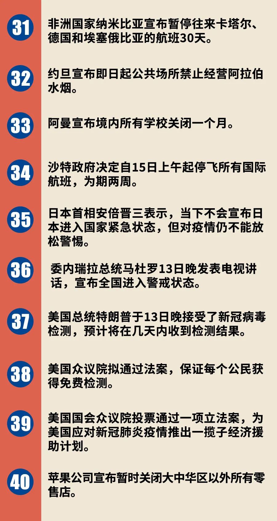 全球疫情最新消息,全球疫情最新消息，全球共同應(yīng)對挑戰(zhàn)，曙光初現(xiàn)