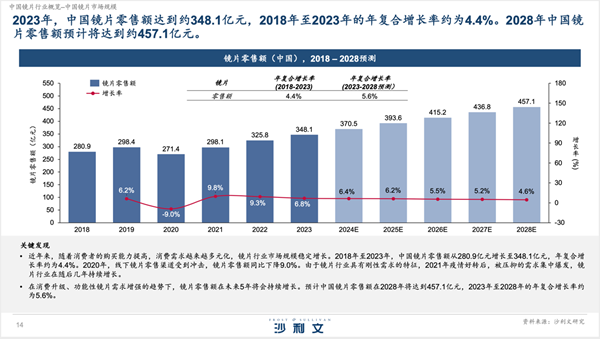 成都最新限購政策,成都最新限購政策，重塑市場(chǎng)格局，促進(jìn)可持續(xù)發(fā)展