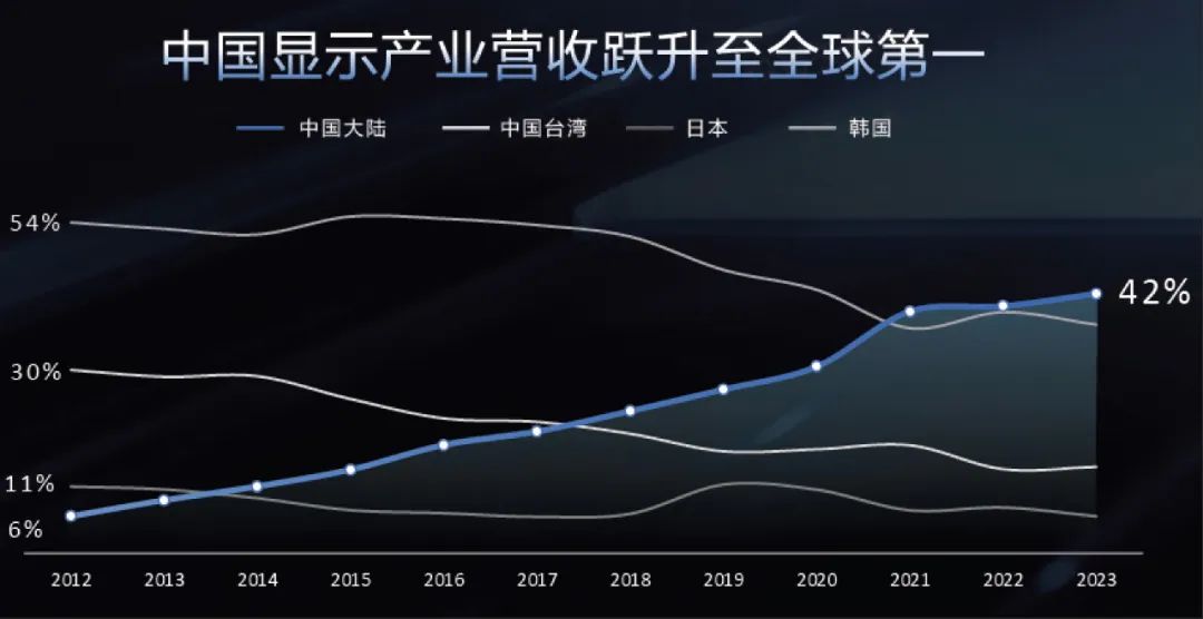 最新韓國(guó)限制,最新韓國(guó)限制，探索與解析