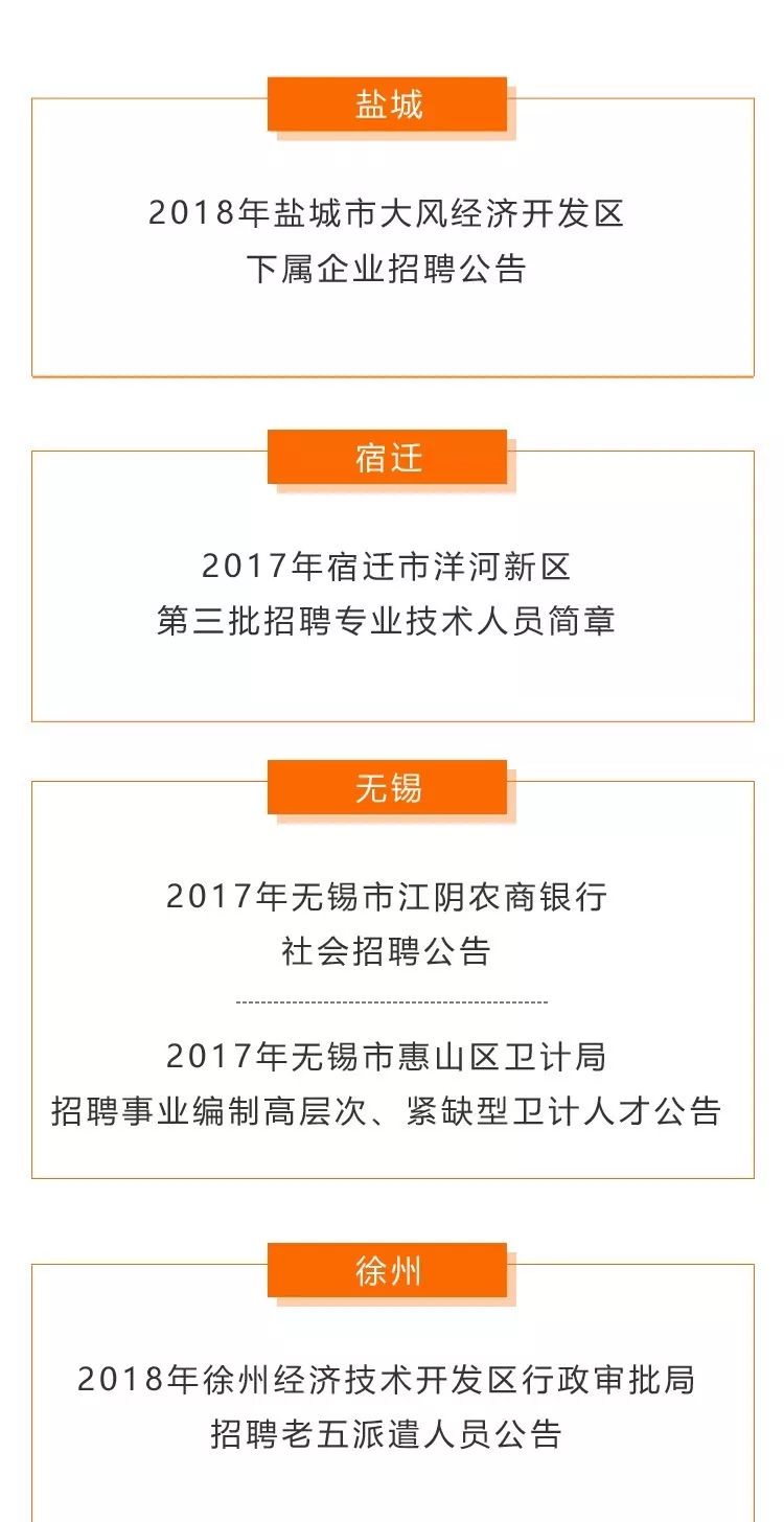 江蘇最新招聘信息,江蘇最新招聘信息概覽