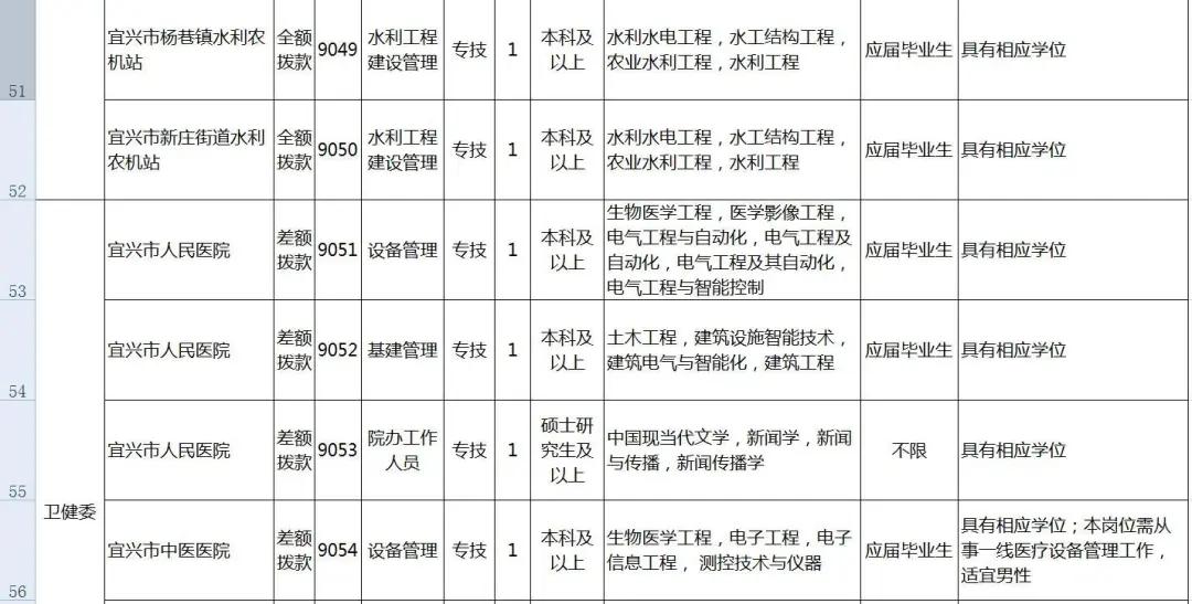 冷卻塔填料 第155頁(yè)