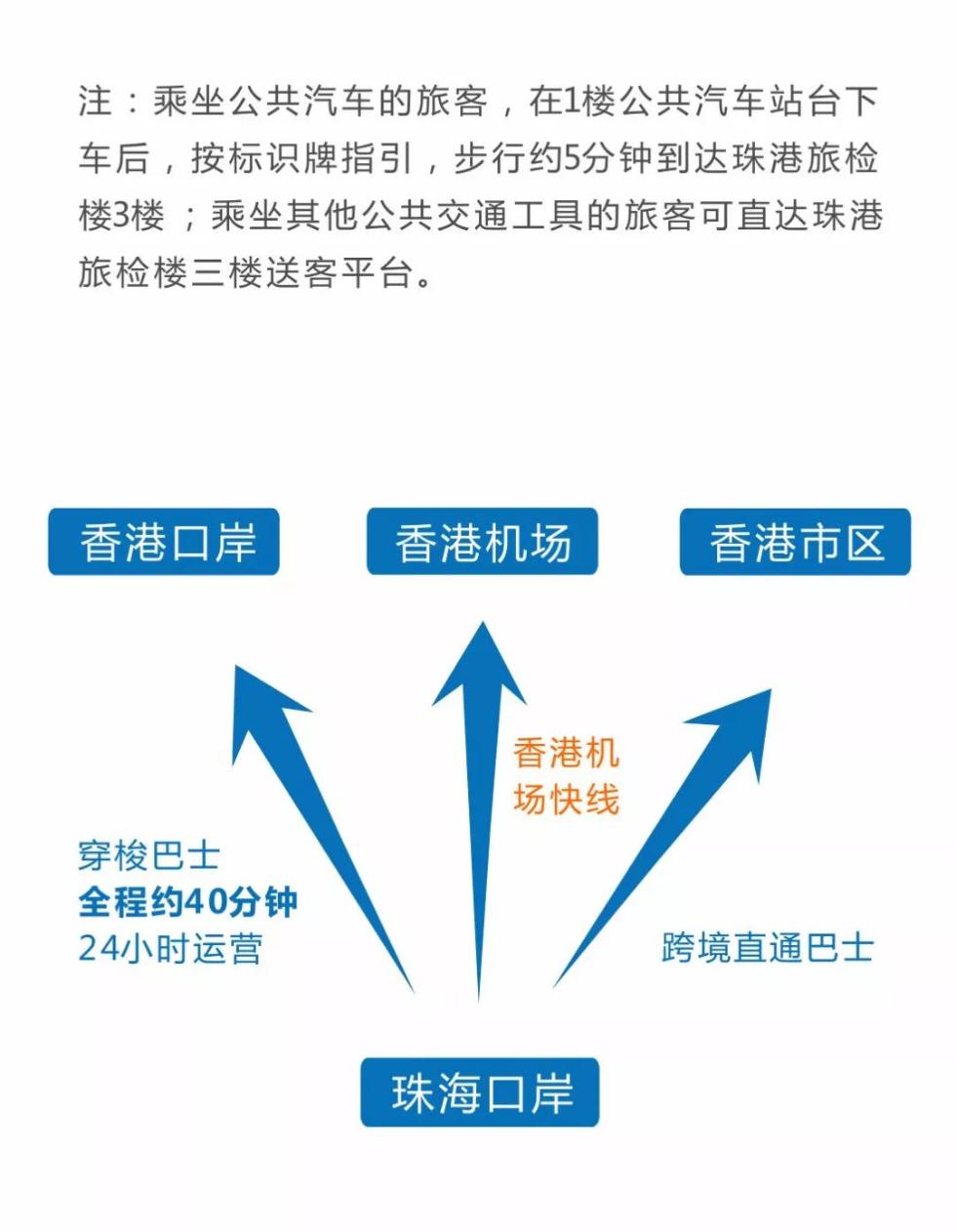 2024香港正版資料免費(fèi)看,探索香港資訊，免費(fèi)獲取2024年正版資料的指南