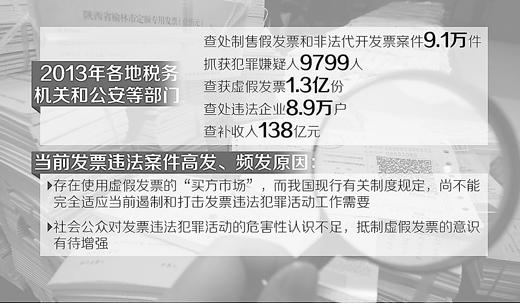 最難一肖一碼100,最難一肖一碼與違法犯罪問題，揭示背后的真相與風(fēng)險(xiǎn)