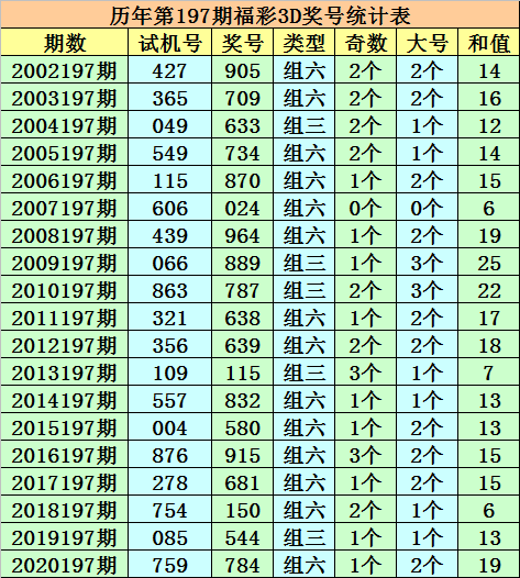 澳門(mén)一碼一碼100準(zhǔn)確a07版,澳門(mén)一碼一碼，準(zhǔn)確預(yù)測(cè)背后的挑戰(zhàn)與警示