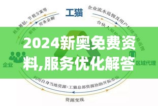 2024新奧正版資料免費(fèi),揭秘2024新奧正版資料免費(fèi)獲取途徑