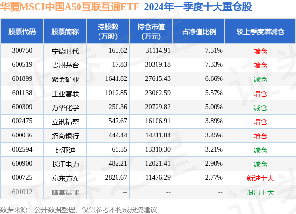 2024新奧天天免費(fèi)資料53期,探索新奧天天免費(fèi)資料第53期，未來的智慧與機(jī)遇