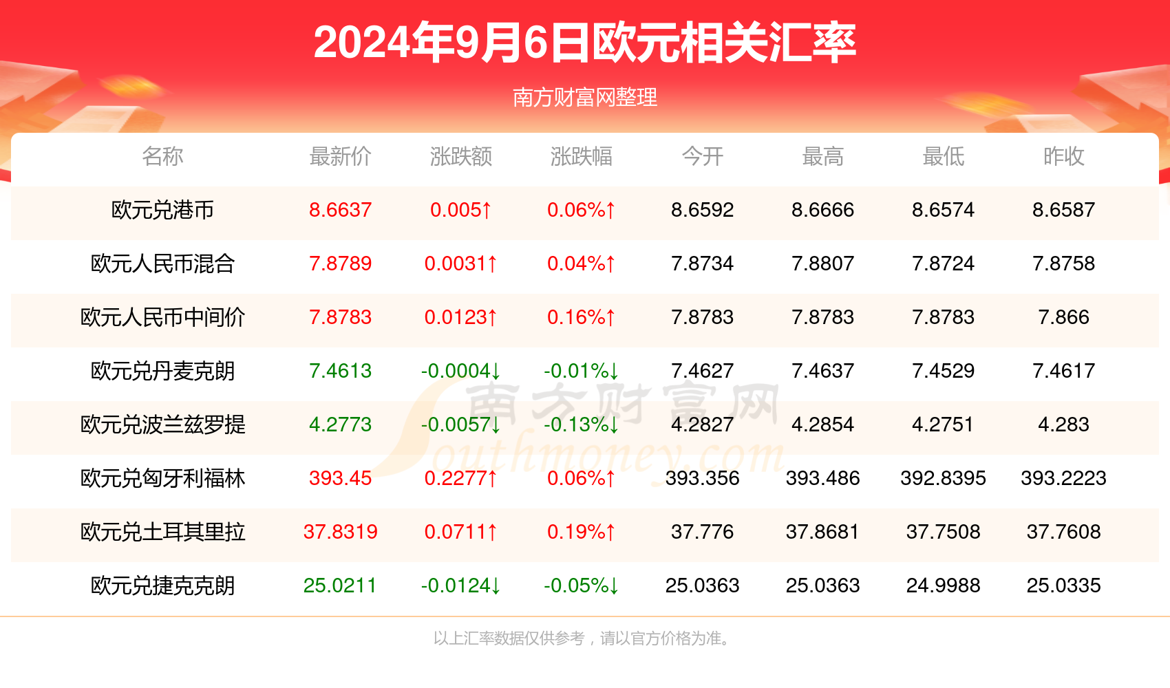 新澳2024今晚開獎結(jié)果,關(guān)于新澳2024今晚開獎結(jié)果的探討與警示