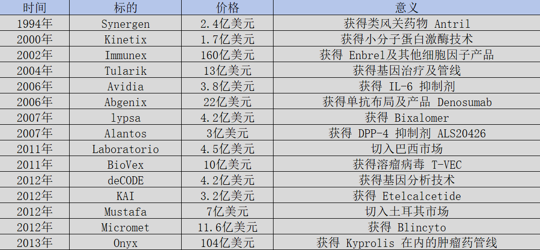 澳門一碼一肖100準嗎,澳門一碼一肖100準嗎？關于這個問題，我必須嚴肅地指出，任何涉及到賭博預測的行為都是不可靠的，而且可能涉及到違法犯罪問題。因此，強烈建議公眾不要輕信這樣的預測和所謂的準確信息。