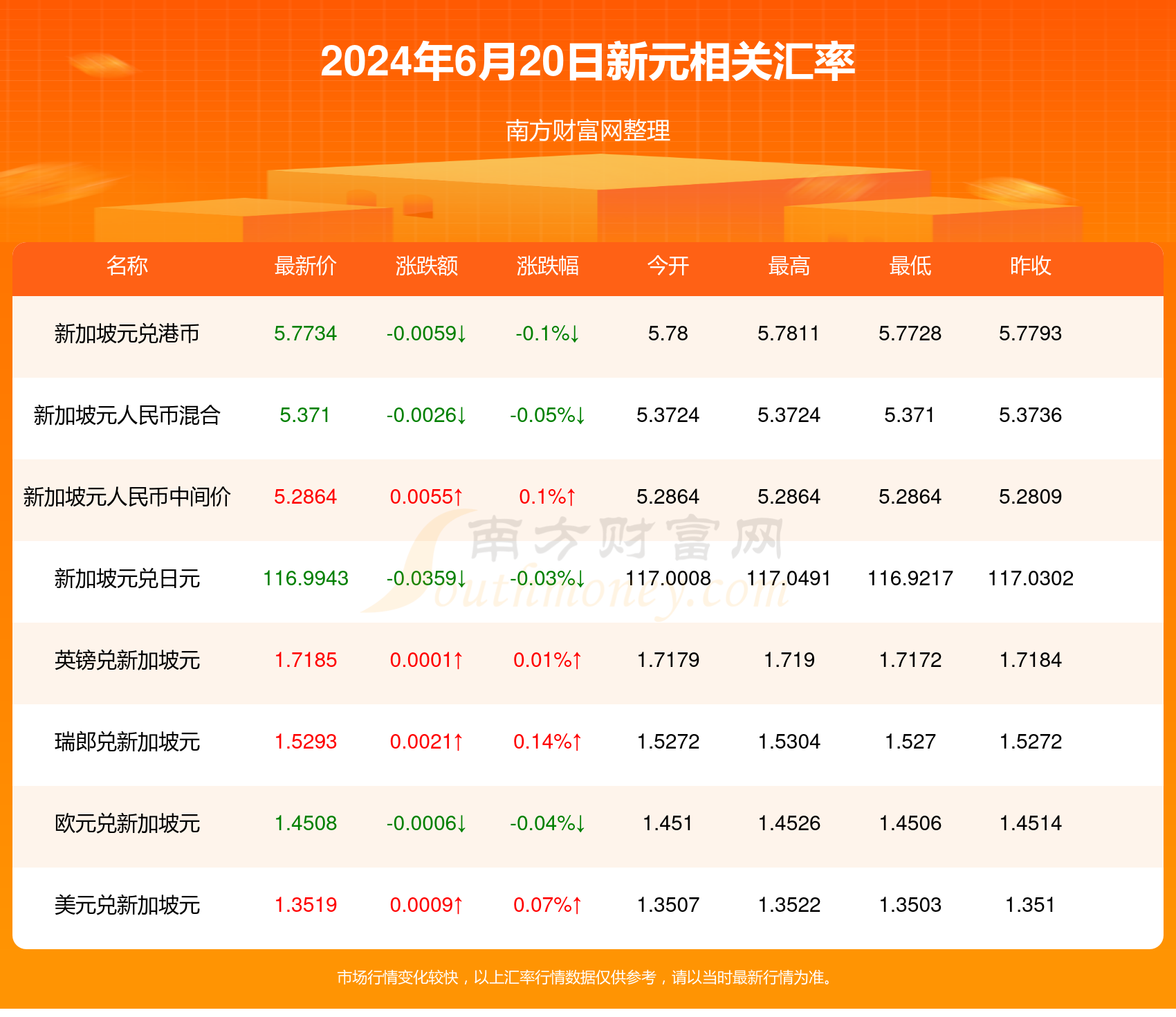 2024新澳門(mén)今晚開(kāi)獎(jiǎng)號(hào)碼和香港,2024新澳門(mén)今晚開(kāi)獎(jiǎng)號(hào)碼與香港的彩票文化