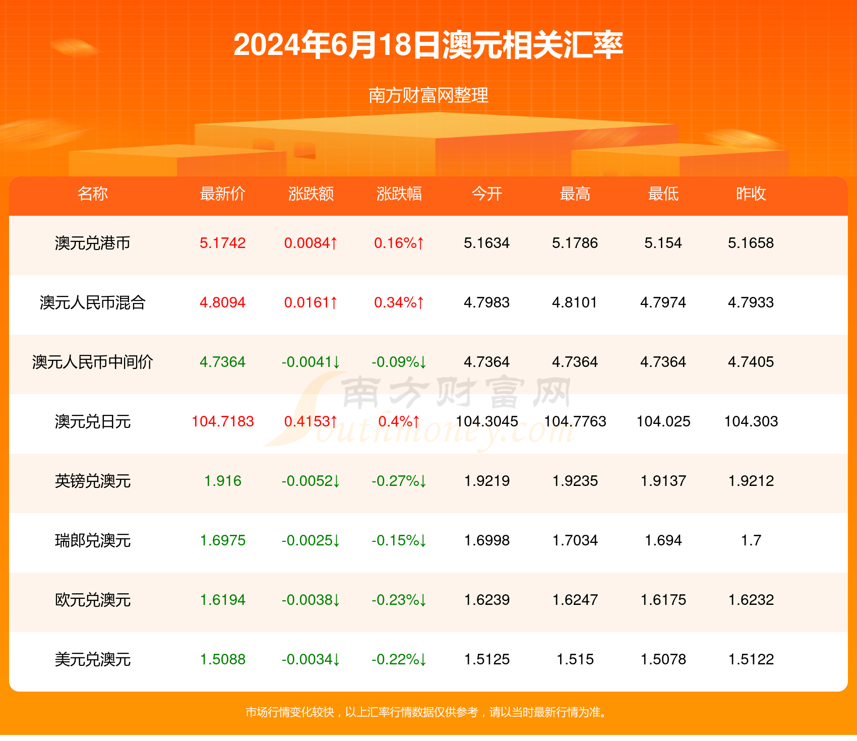 冷卻塔填料 第135頁