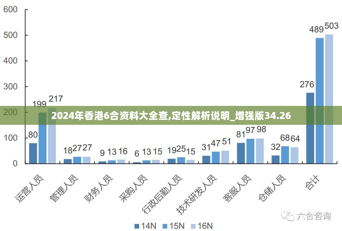 新澳2024正版免費資料,新澳2024正版免費資料，探索真實與價值的交匯點