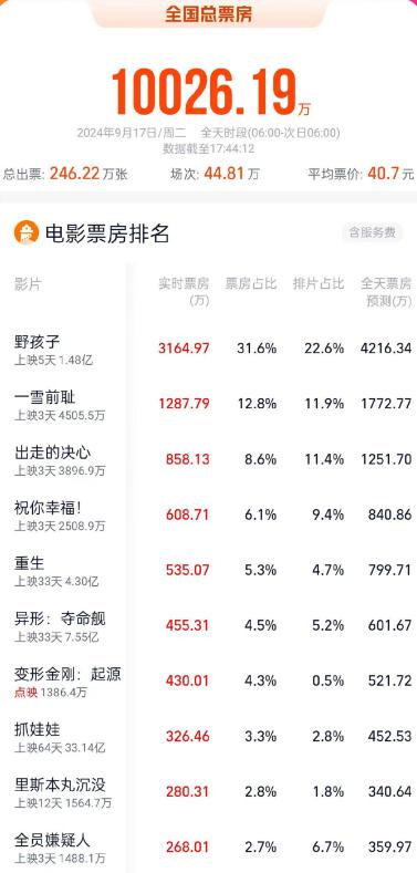 2024正版資料免費(fèi)公開,迎接2024年，正版資料免費(fèi)公開的時(shí)代已經(jīng)來臨