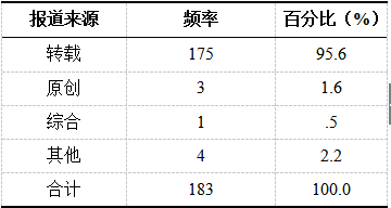 澳門一肖中100%期期準(zhǔn)揭秘,澳門一肖中100%期期準(zhǔn)揭秘，一個(gè)關(guān)于違法犯罪問題的探討