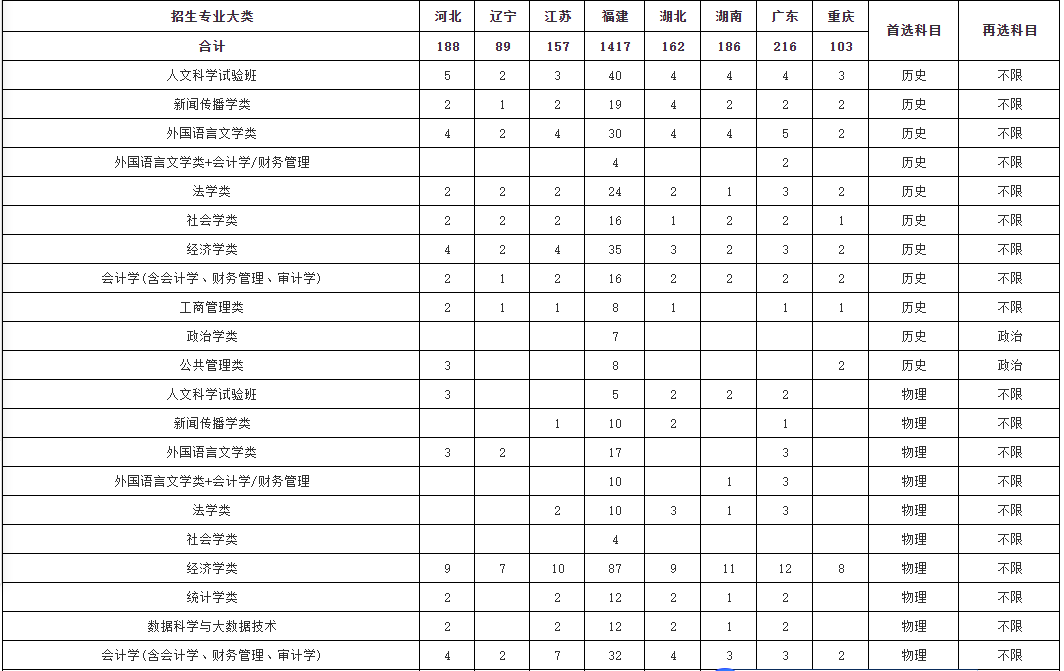 新澳門(mén)免費(fèi)資料大全在線(xiàn)查看,新澳門(mén)免費(fèi)資料大全在線(xiàn)查看，警惕背后的風(fēng)險(xiǎn)與挑戰(zhàn)