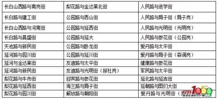 新澳門六2004開獎記錄,新澳門六2004開獎記錄，回顧與探索