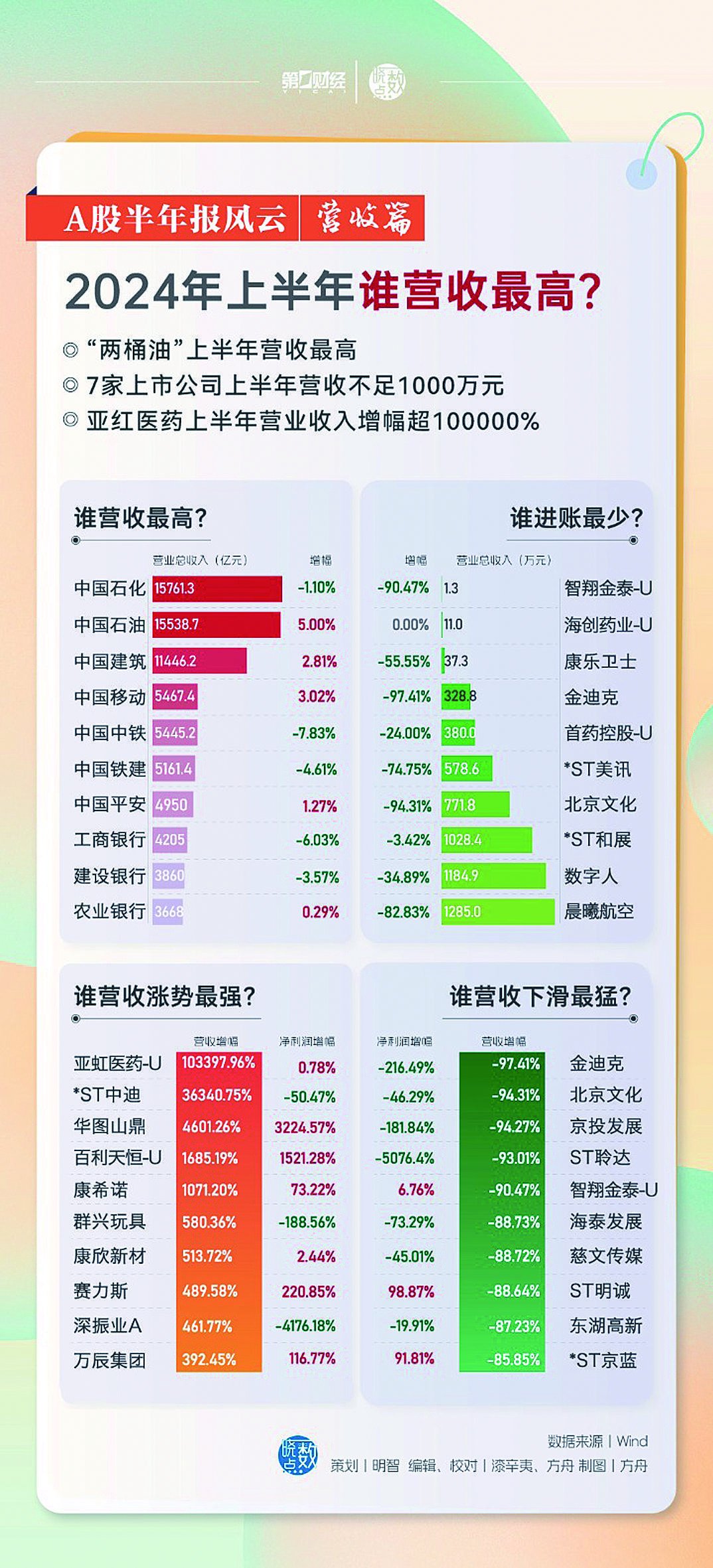 2024年正版資料免費大全功能介紹,迎接未來，2024正版資料免費大全功能介紹