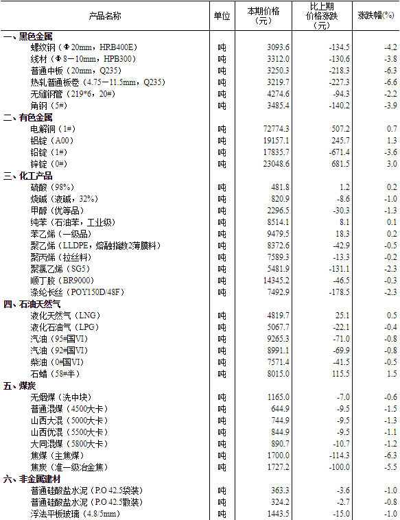 2024免費資料精準一碼,關于2024免費資料精準一碼的探索與分享