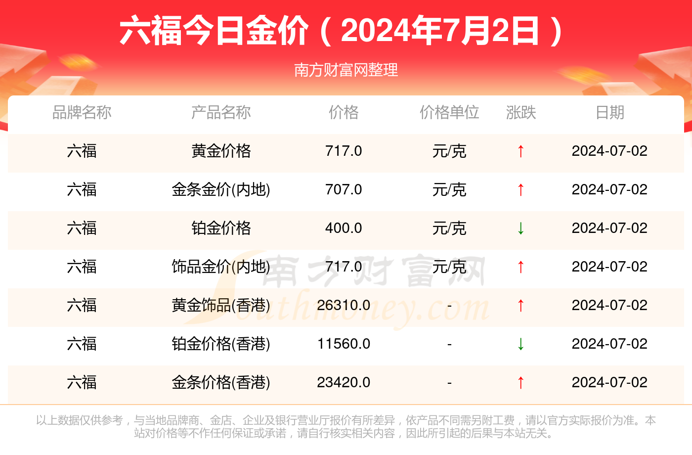 2024新奧歷史開獎記錄香港,揭秘香港新奧歷史開獎記錄，一場時代的盛宴與未來的展望（2024篇）