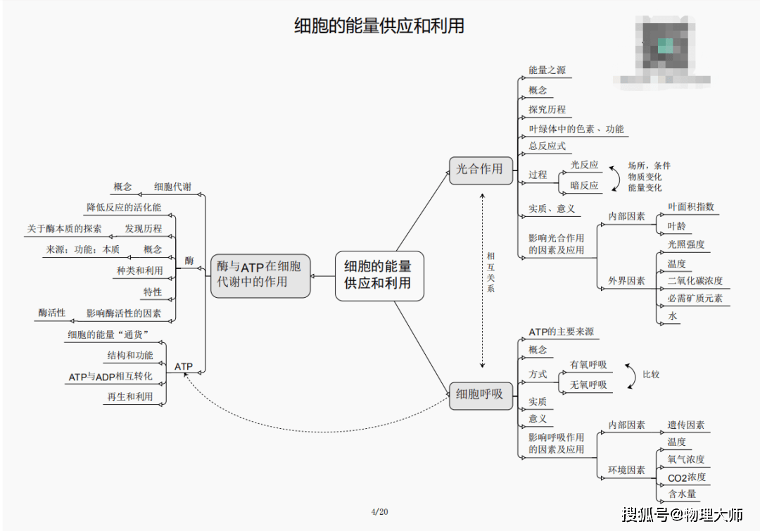 冷卻塔填料 第124頁