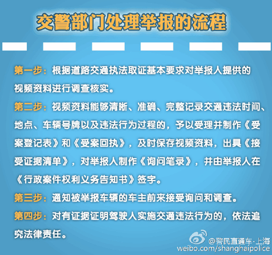 最準(zhǔn)一肖100%最準(zhǔn)的資料,關(guān)于生肖預(yù)測(cè)的準(zhǔn)確性及警惕相關(guān)非法活動(dòng)的警示文章