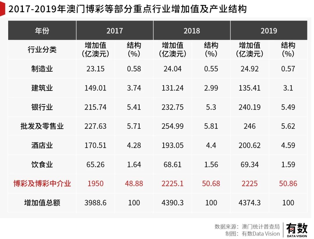 澳門(mén)內(nèi)部最精準(zhǔn)免費(fèi)資料特點(diǎn),澳門(mén)內(nèi)部最精準(zhǔn)免費(fèi)資料特點(diǎn)，深度解析與實(shí)際應(yīng)用