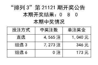 2024新奧歷史開獎(jiǎng)記錄78期,揭秘新奧歷史開獎(jiǎng)記錄第78期，探索背后的故事與啟示