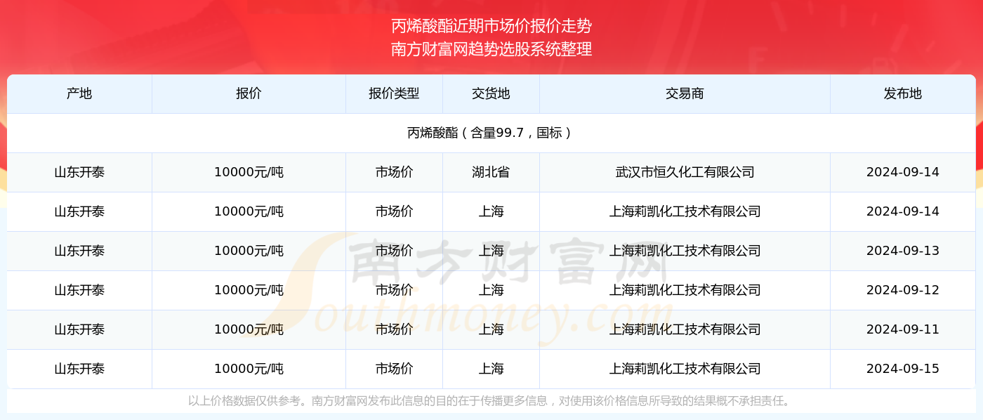 2024新奧歷史開獎(jiǎng)記錄28期,2024新奧歷史開獎(jiǎng)記錄28期，探索與解析