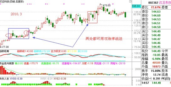 132688ccm澳門傳真使用方法,澳門傳真使用方法詳解，掌握高效通訊的關(guān)鍵步驟（關(guān)鍵詞，132688ccm）