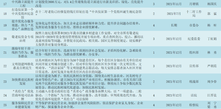 新澳門免費資料大全正版,關(guān)于新澳門免費資料大全正版的探討——警惕違法犯罪問題