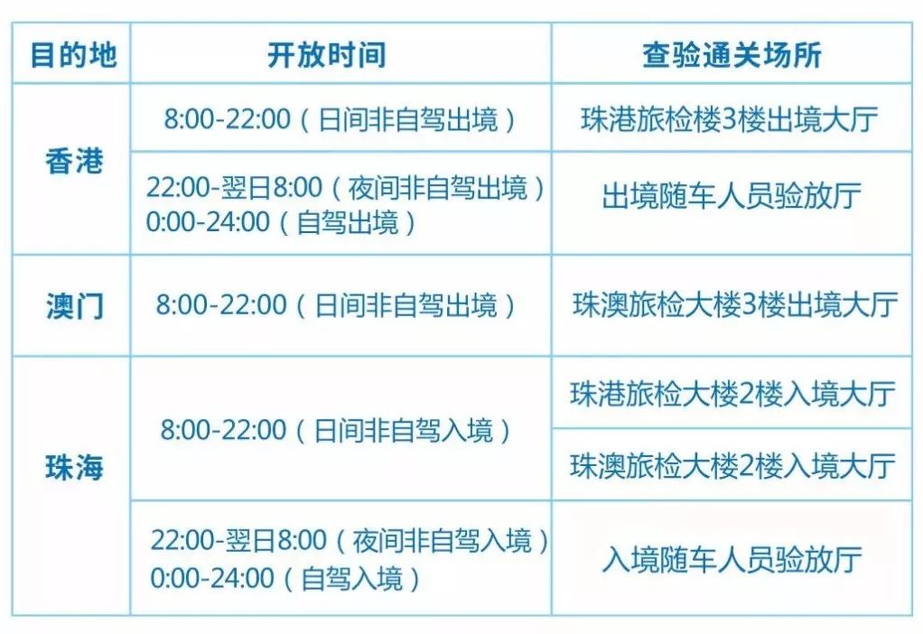 新澳最準的免費資料大全7456,新澳最準的免費資料大全7456，探索與利用